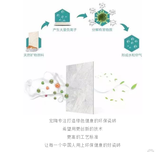 ag亚娱集团·(中国)官方网站