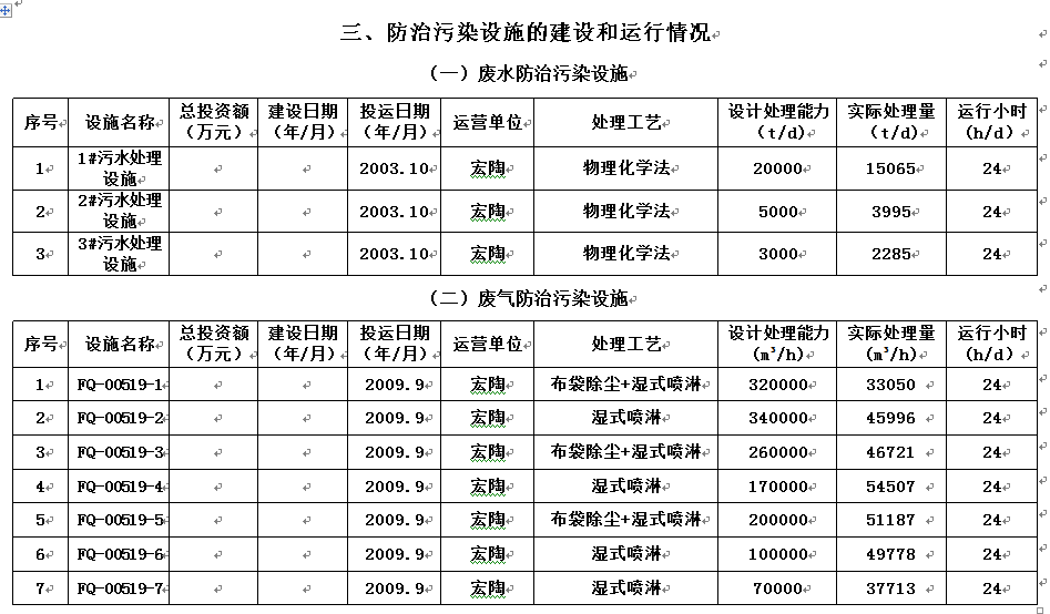 ag亚娱集团·(中国)官方网站