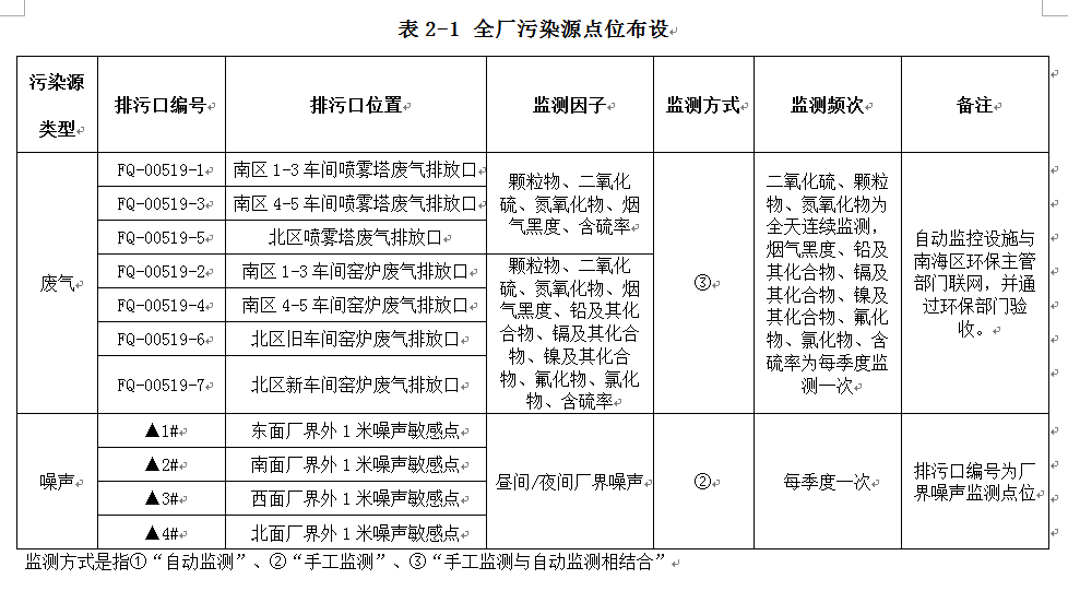 ag亚娱集团·(中国)官方网站