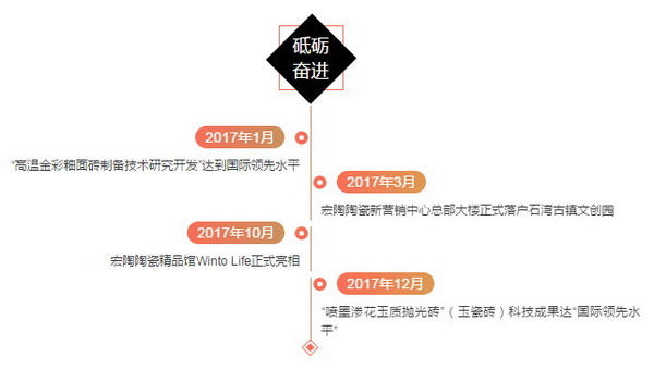 ag亚娱集团·(中国)官方网站