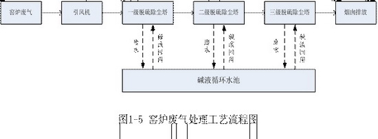 ag亚娱集团·(中国)官方网站