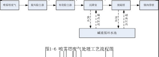 ag亚娱集团·(中国)官方网站