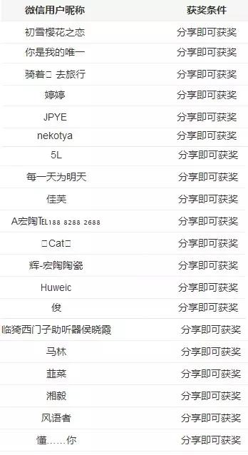 ag亚娱集团·(中国)官方网站