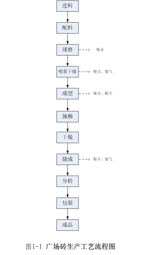 ag亚娱集团·(中国)官方网站