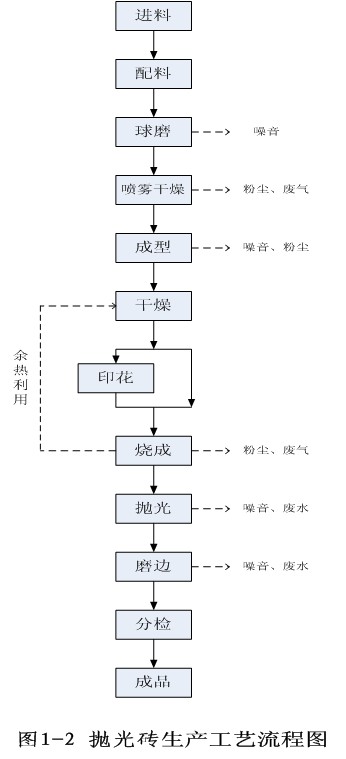 ag亚娱集团·(中国)官方网站