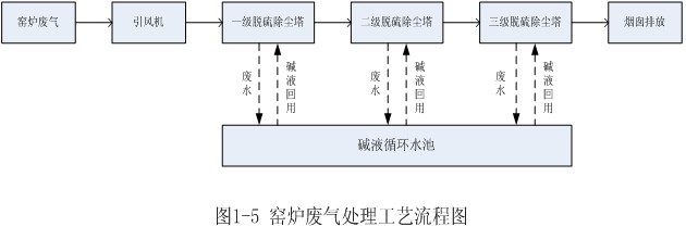 ag亚娱集团·(中国)官方网站