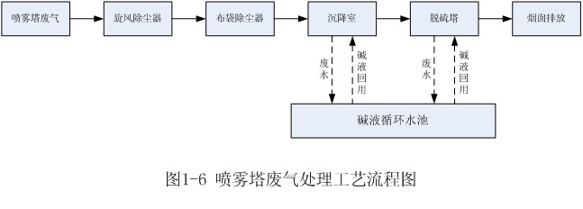 ag亚娱集团·(中国)官方网站
