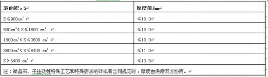 ag亚娱集团·(中国)官方网站