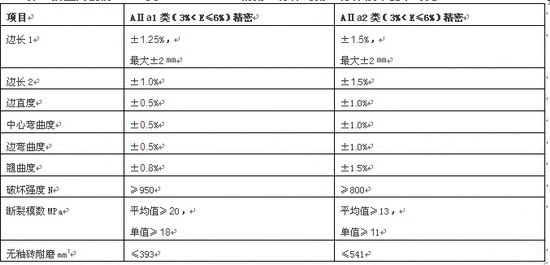 ag亚娱集团·(中国)官方网站