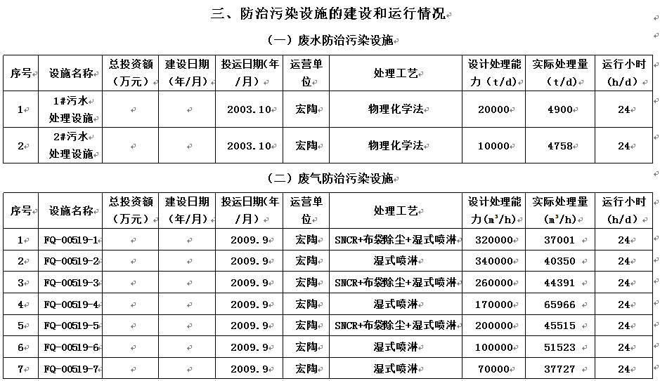 ag亚娱集团·(中国)官方网站