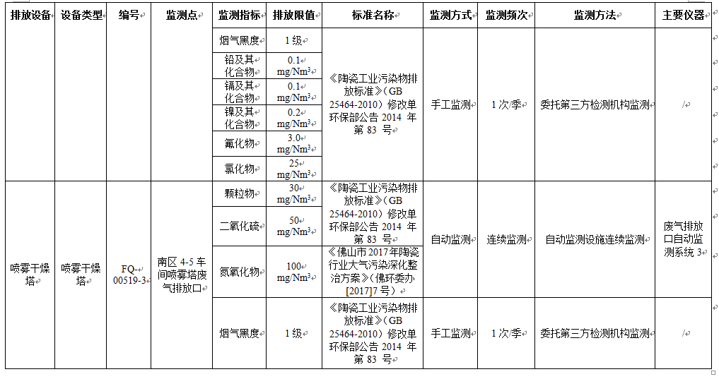 ag亚娱集团·(中国)官方网站