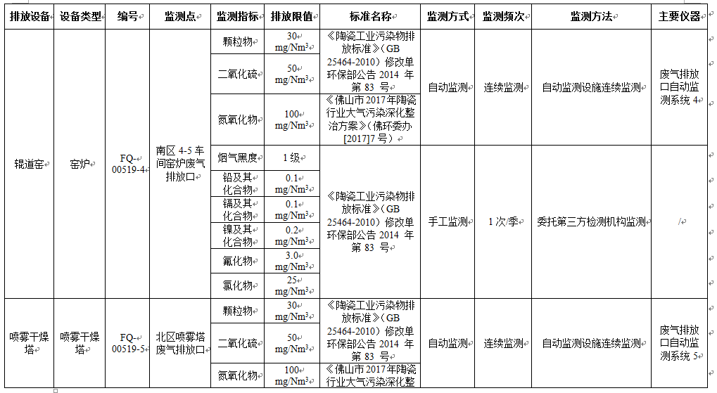 ag亚娱集团·(中国)官方网站