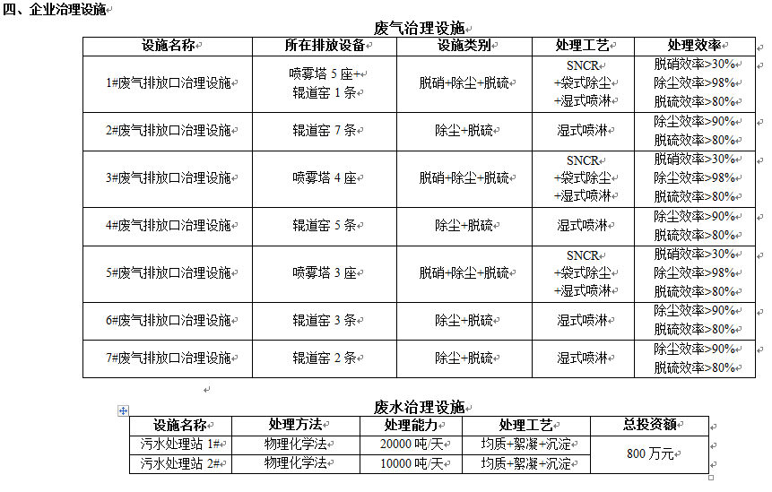 ag亚娱集团·(中国)官方网站