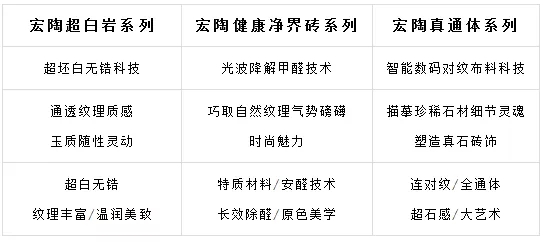 ag亚娱集团3H系列