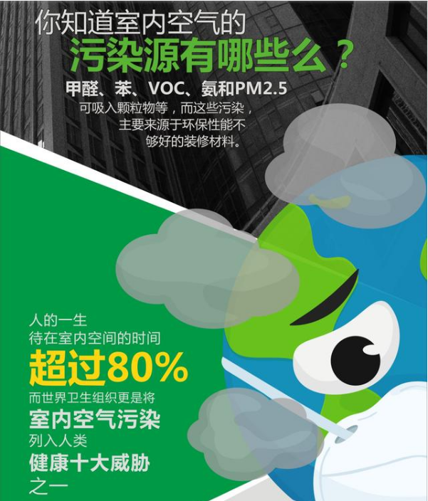 ag亚娱集团康健生态瓷砖主要性