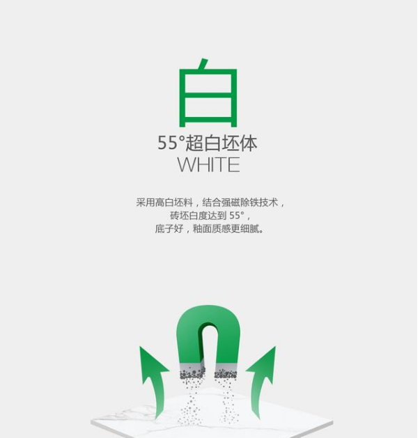ag亚娱集团康健生态瓷砖超白砖体