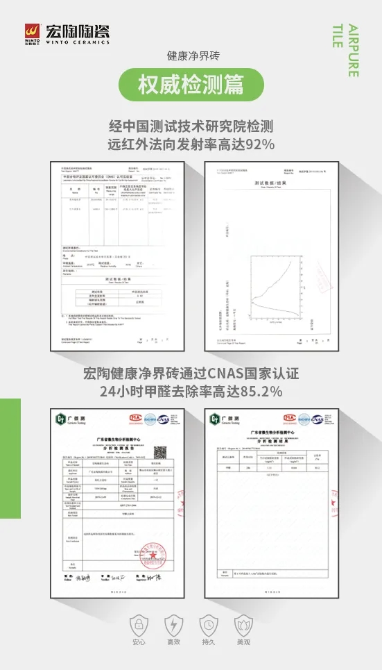 ag亚娱集团CNAS国际认证