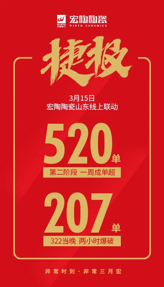 ag亚娱集团山东第二轮战绩