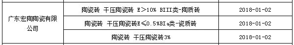 ag亚娱集团参数