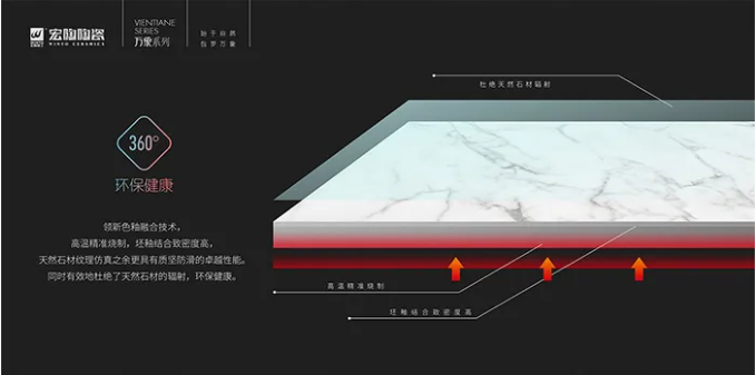 ag亚娱集团360环保瓷砖