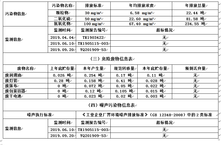 ag亚娱集团·(中国)官方网站