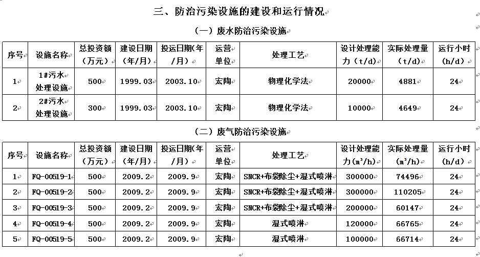 ag亚娱集团·(中国)官方网站