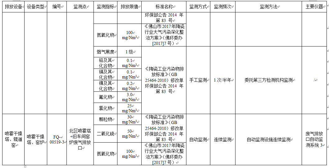ag亚娱集团·(中国)官方网站