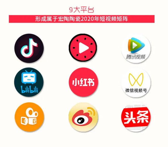 ag亚娱集团地砖视频矩阵图