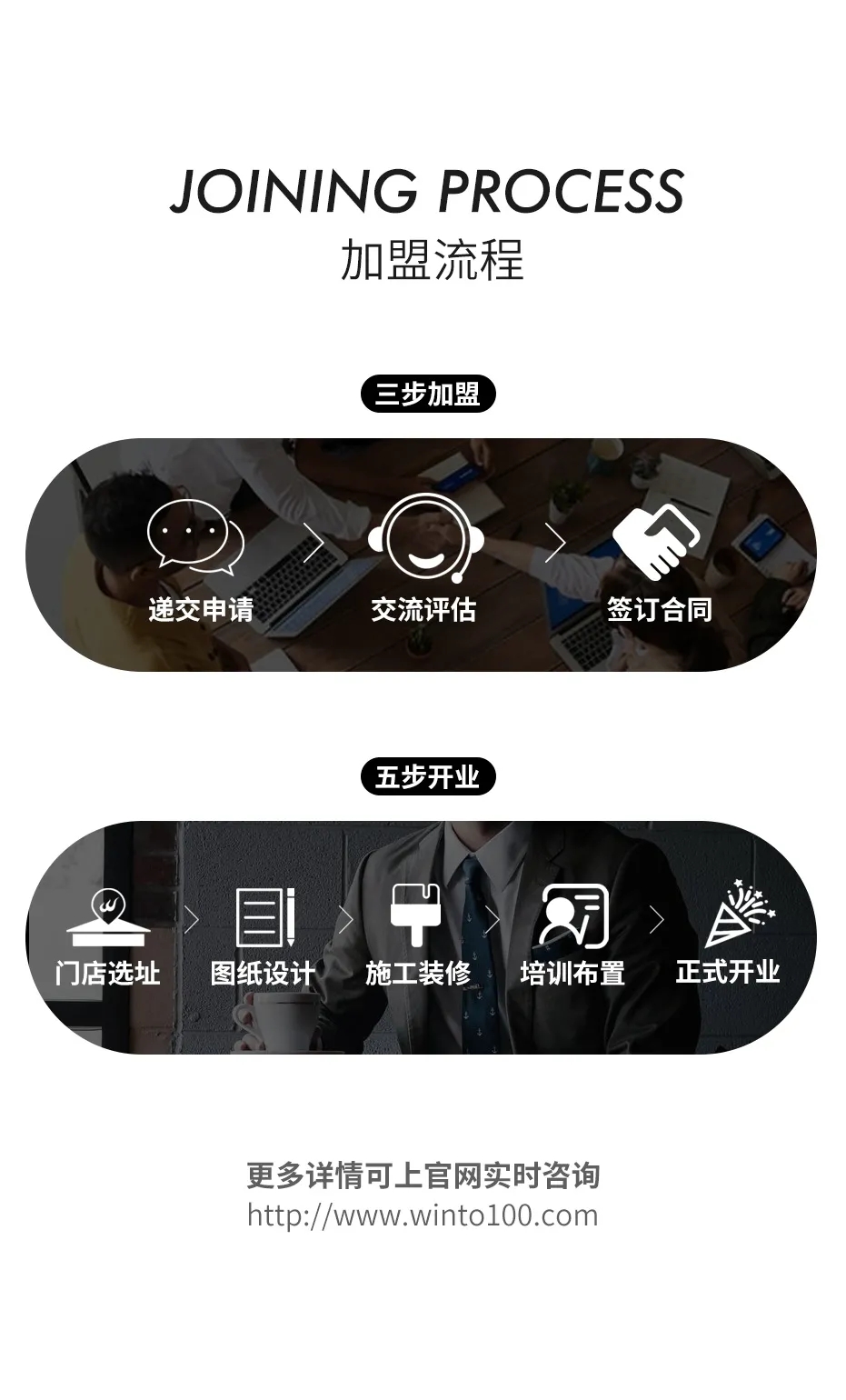 ag亚娱集团地砖加盟流程先容
