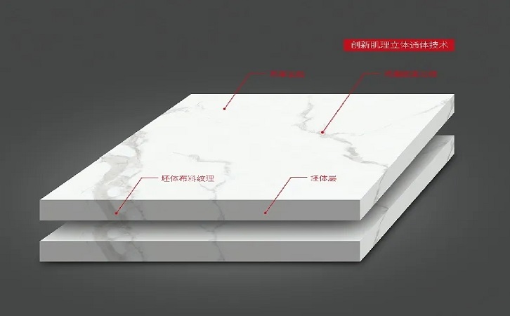 中国陶瓷一线品牌ag亚娱集团陶瓷品牌瓷砖图片