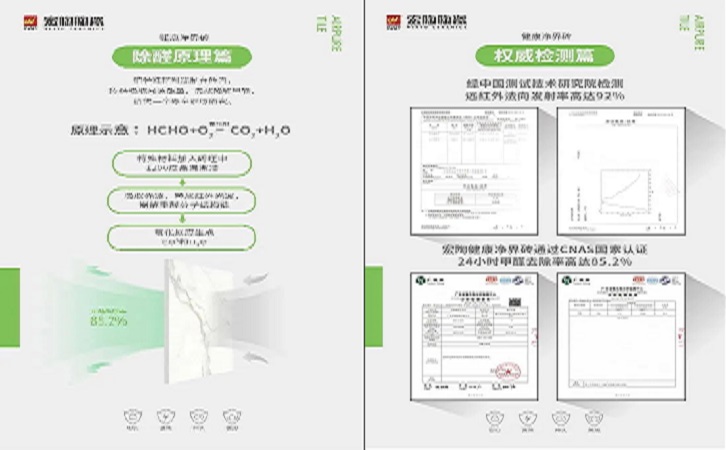 中国陶瓷一线品牌ag亚娱集团陶瓷品牌图片
