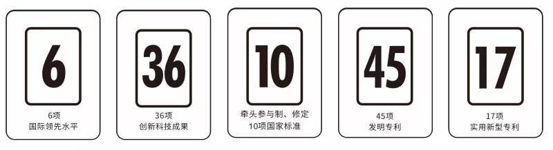 ag亚娱集团陶瓷优势