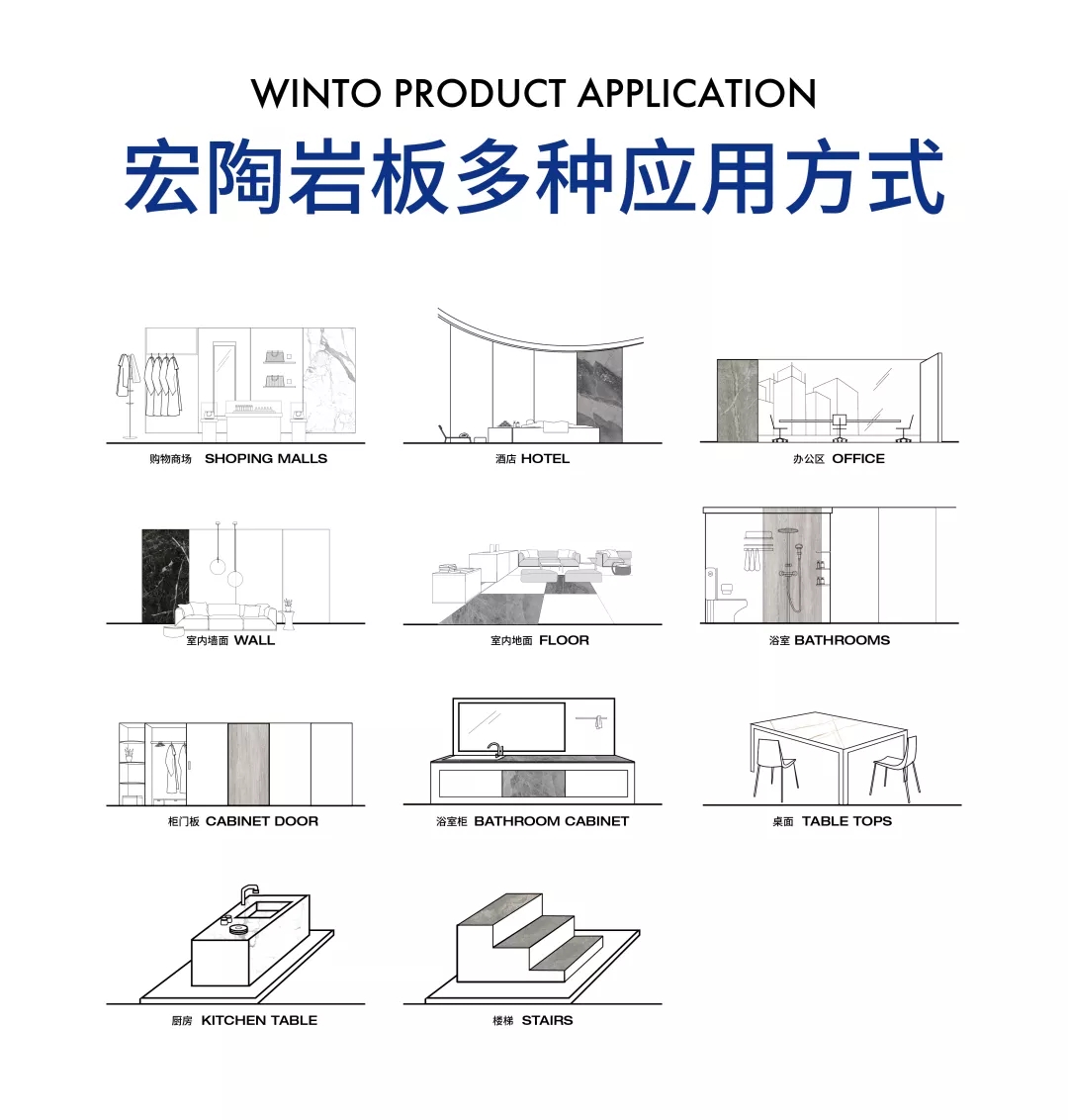 ag亚娱集团岩板多种应用方法