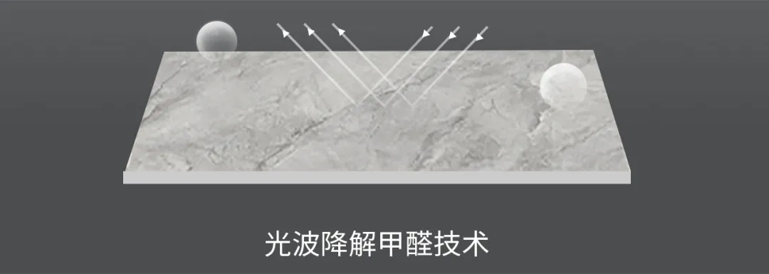 ag亚娱集团岩板甲醛手艺