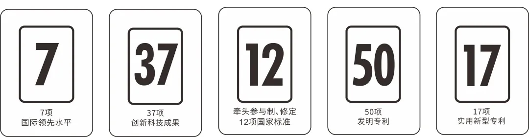 ag亚娱集团地砖厂家加入的12项国家标准图