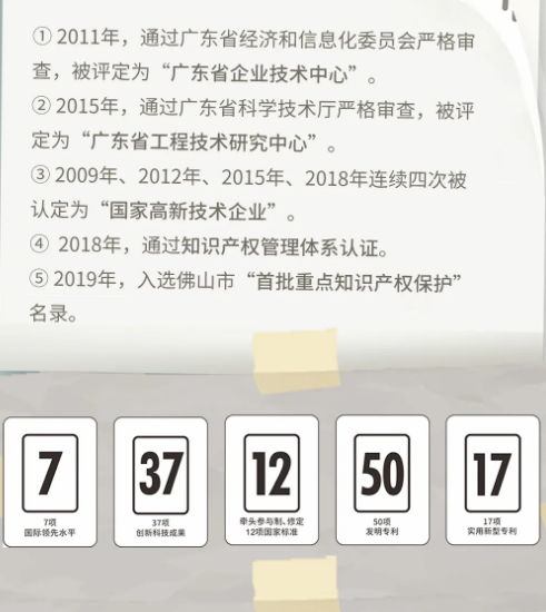 ag亚娱集团和地砖获得声誉图