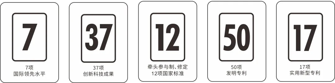 ag亚娱集团获得的殊荣总截图
