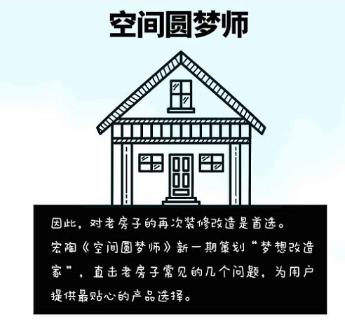 ag亚娱集团岩板为何被称作空间圆梦师？