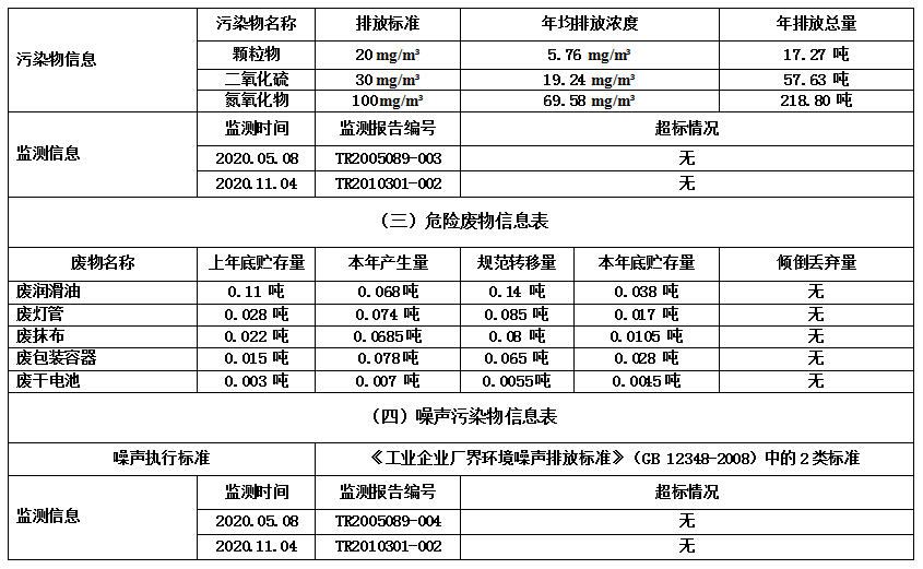 ag亚娱集团·(中国)官方网站