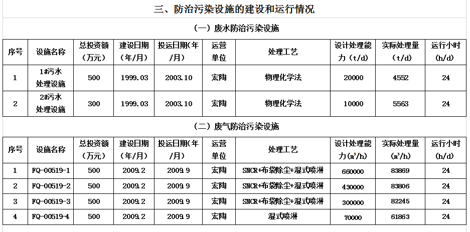 ag亚娱集团·(中国)官方网站