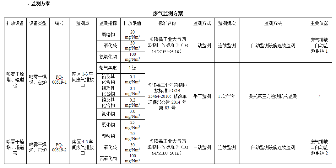 ag亚娱集团·(中国)官方网站