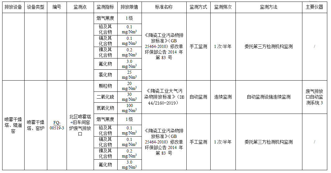 ag亚娱集团·(中国)官方网站