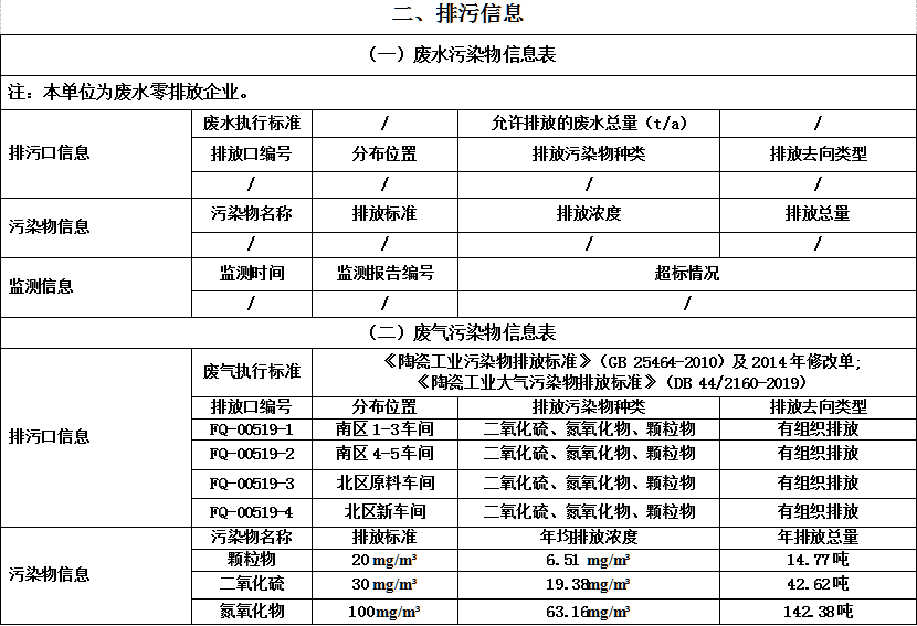 ag亚娱集团·(中国)官方网站