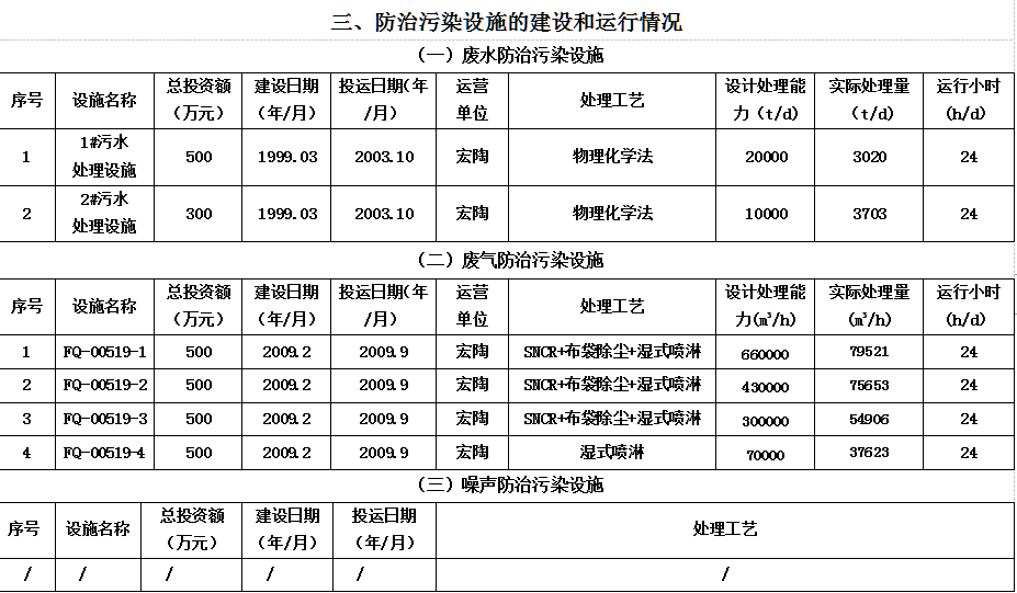 ag亚娱集团·(中国)官方网站