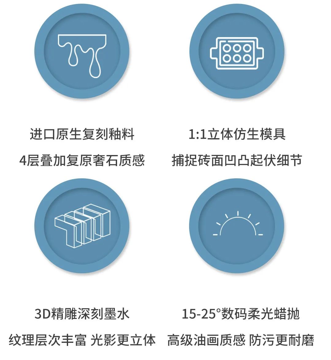 ag亚娱集团珍藏质感砖产品特点图片
