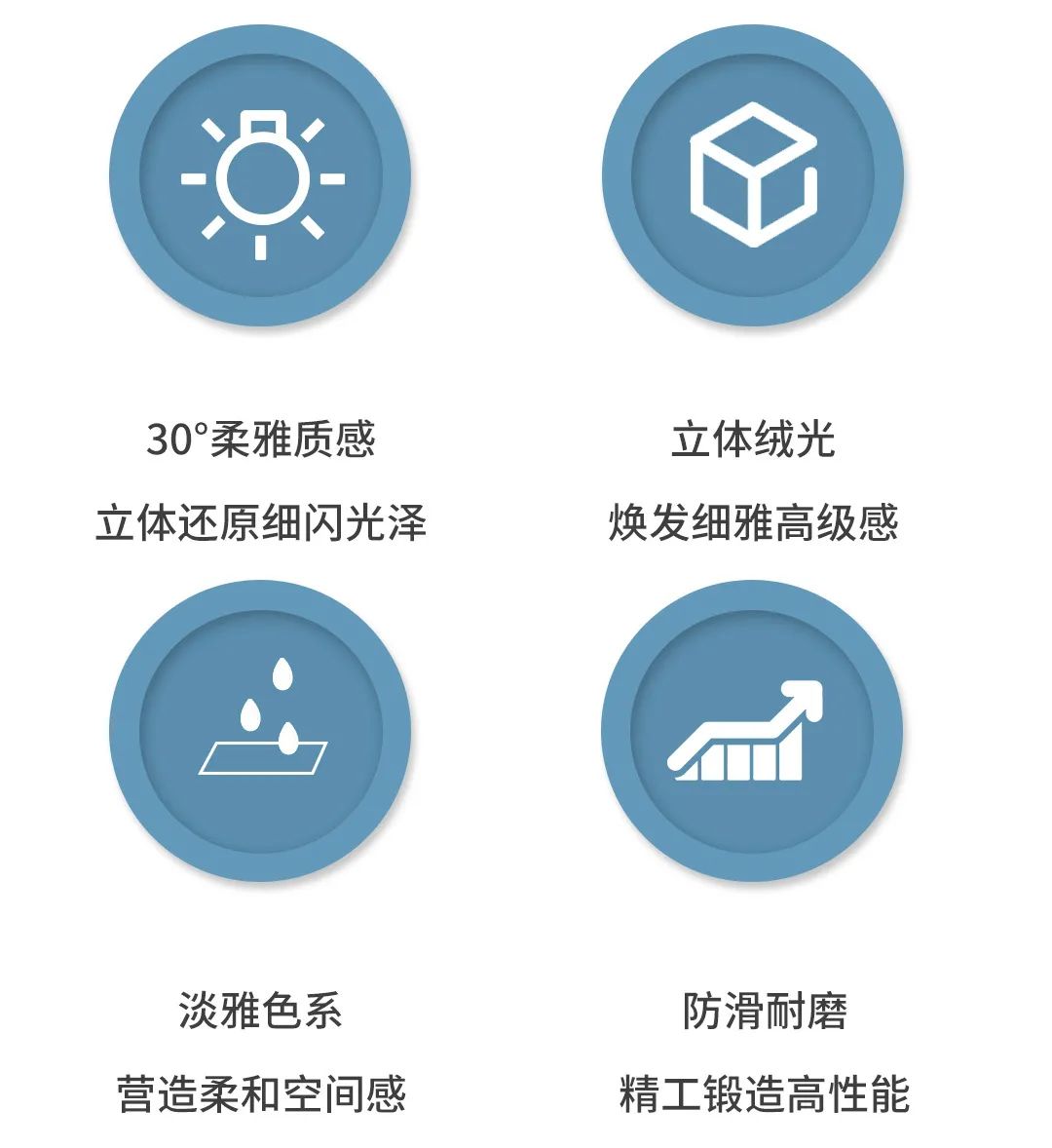 ag亚娱集团皓影质感瓷砖系特点图片