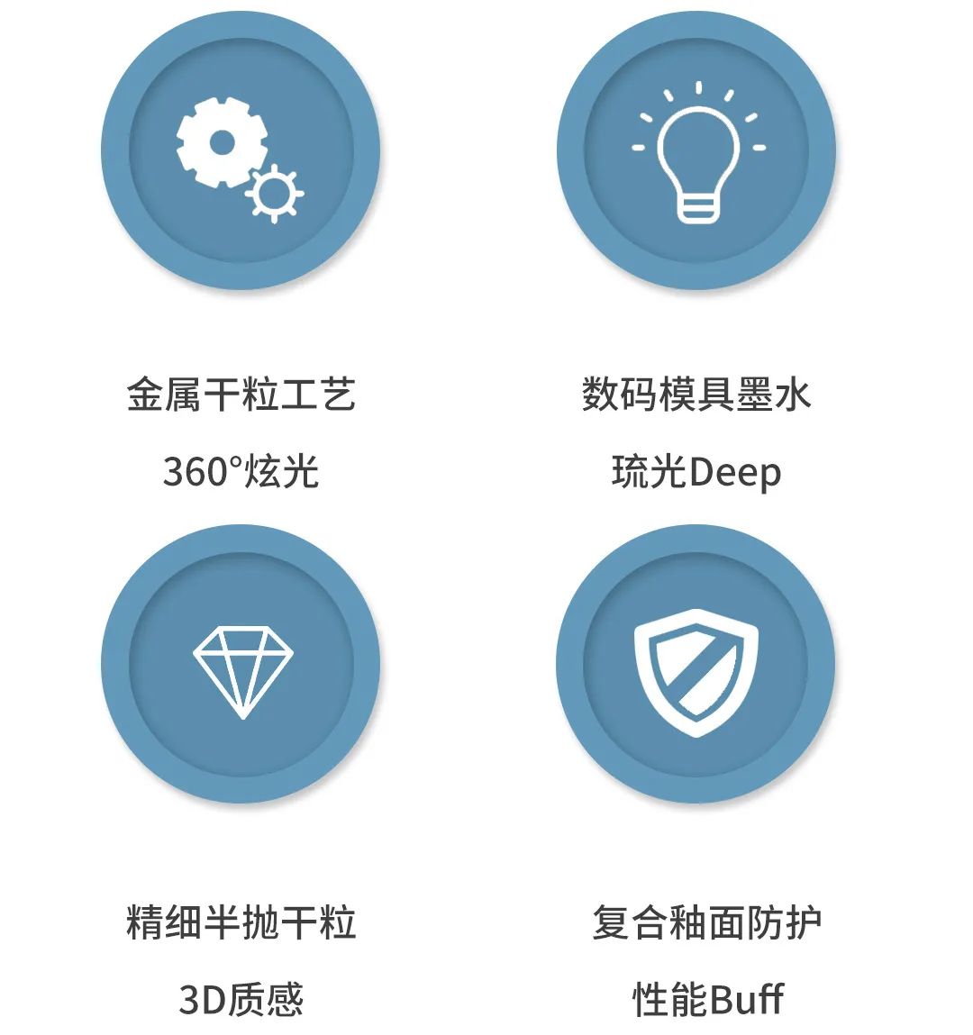 ag亚娱集团琉光·质感砖系产品特点图