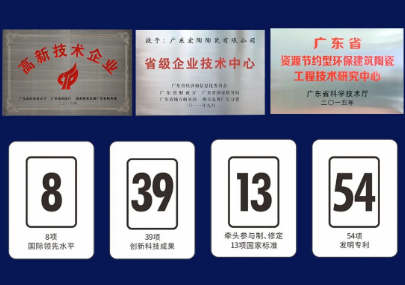 ag亚娱集团地砖瓷砖获得认证