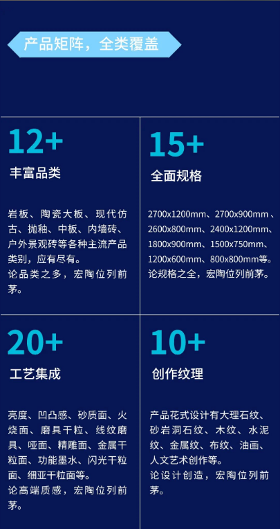 ag亚娱集团地砖.瓷砖产品矩阵