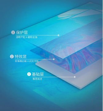 ag亚娱集团箐系列质感砖结构图